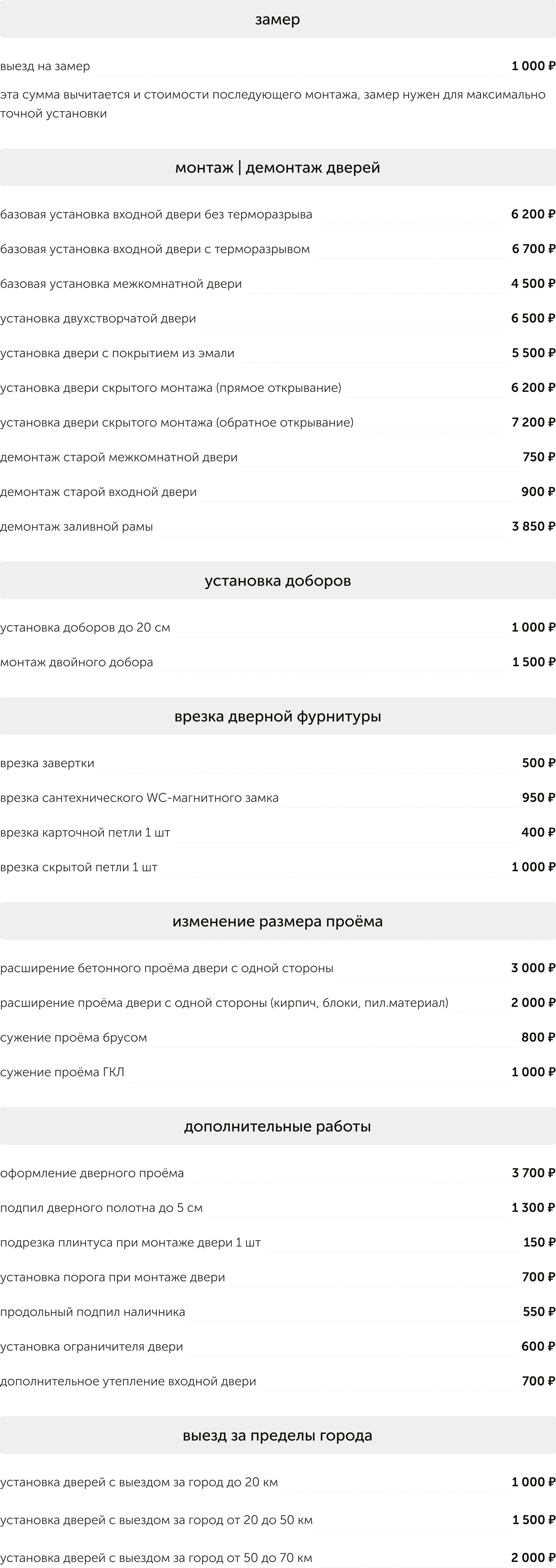цены