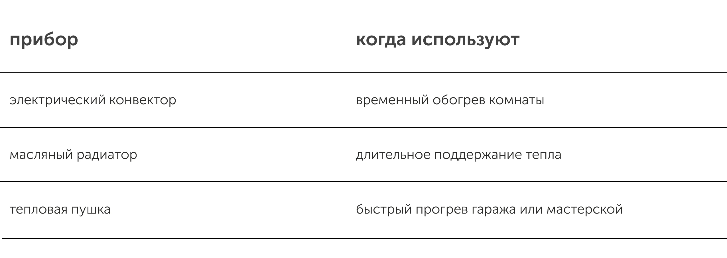 подготовка к отопительному сезону