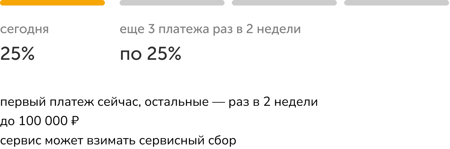 оплата частями