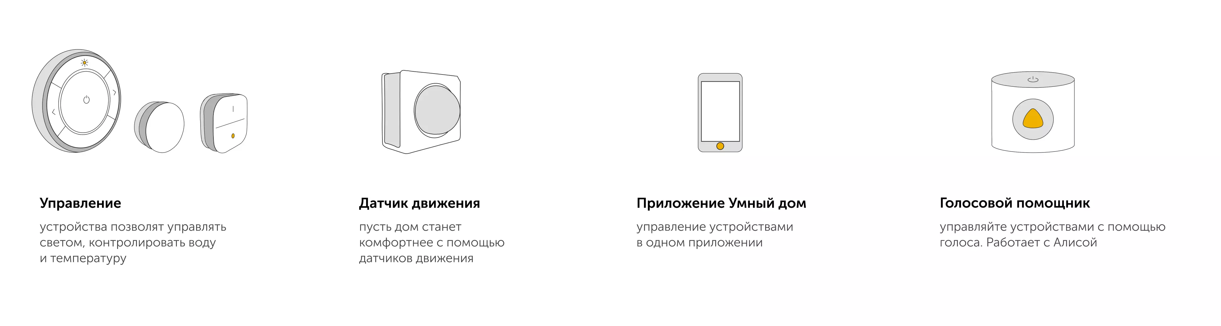 Готовые решения для умного дома — Интернет-магазин «Строительный двор»