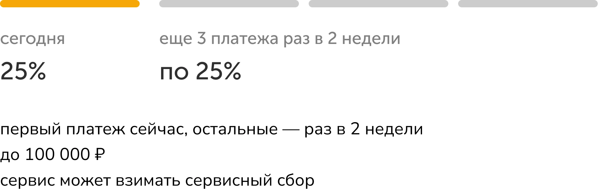 оплата частями