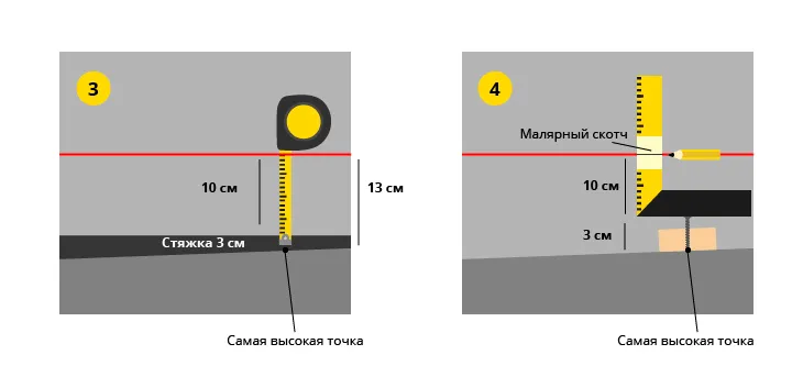 самая высокая точка