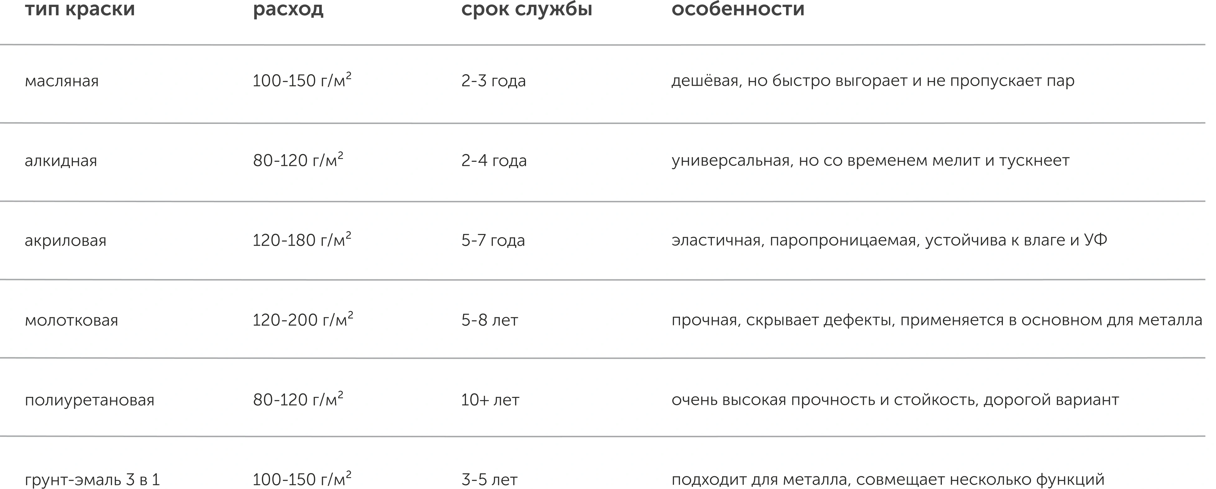 деревянная терраса