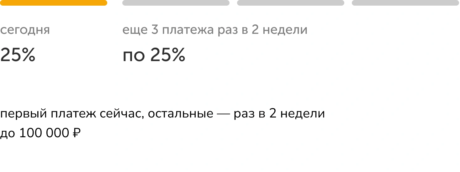 оплата частями