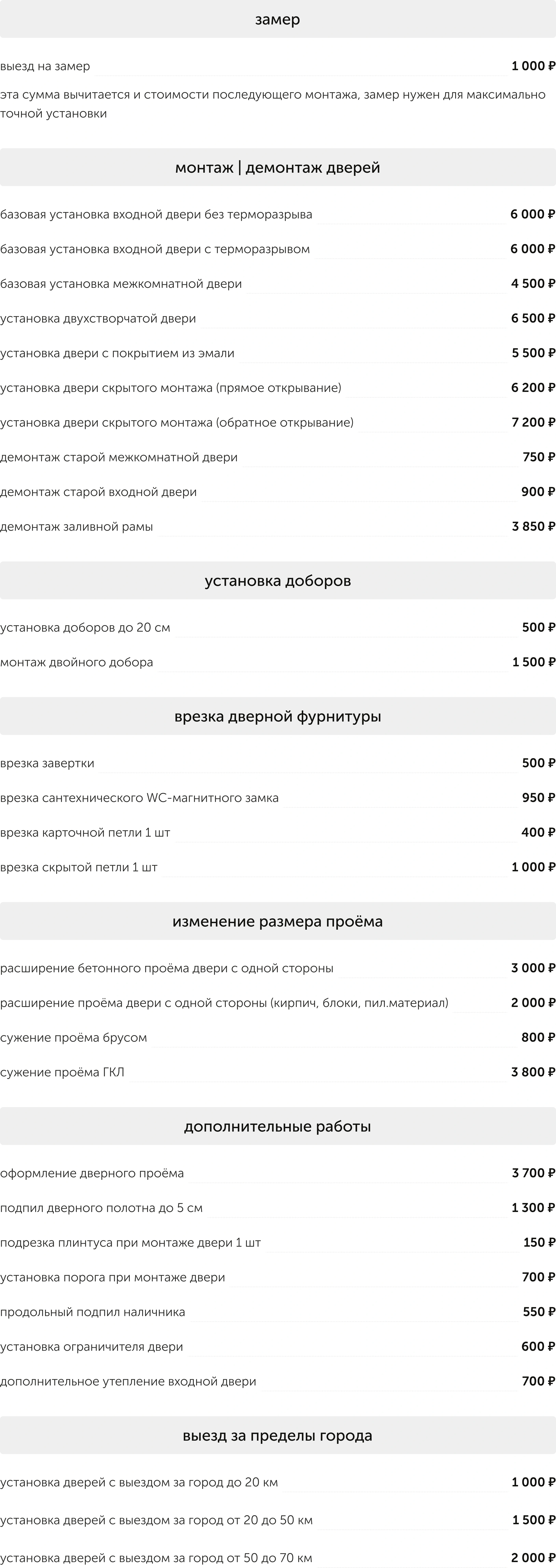 цены