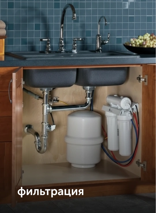 фильтрация