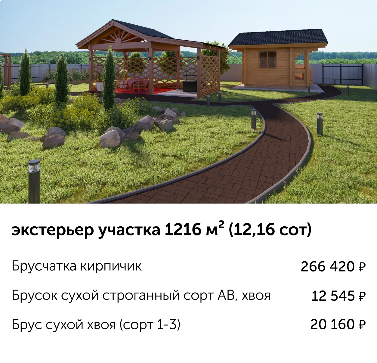 экстерьер участка