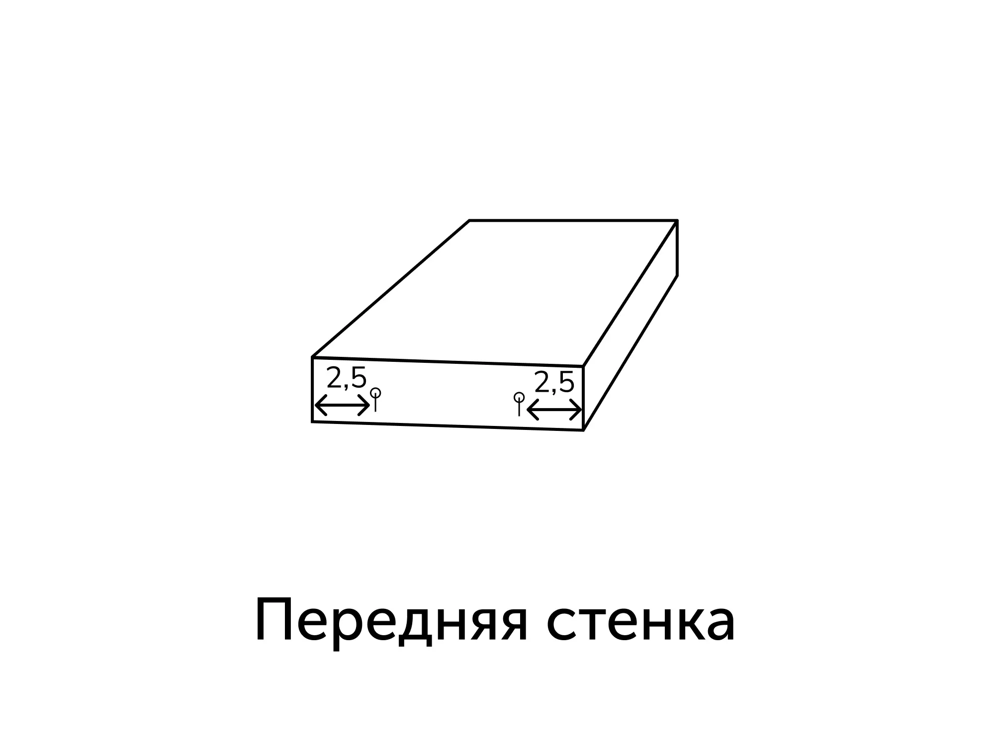 санки